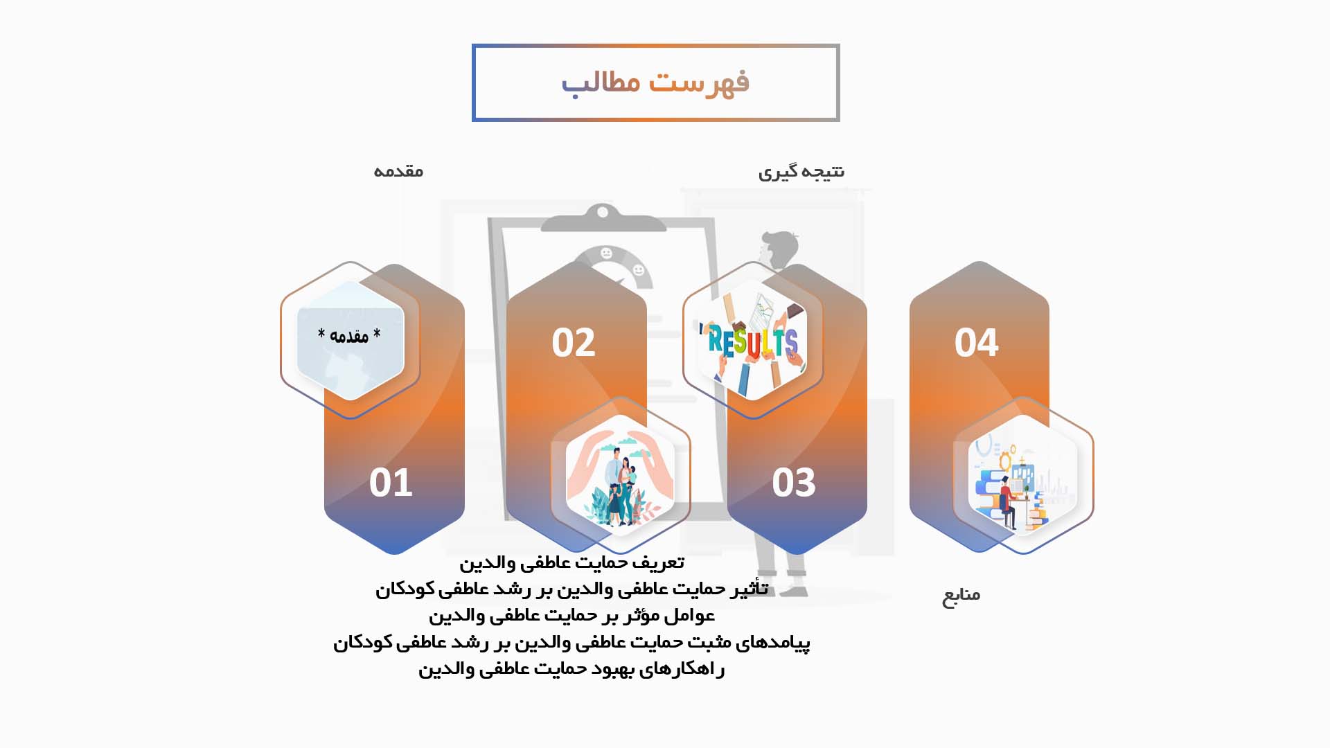 پاورپوینت تأثیر حمایت عاطفی والدین بر رشد عاطفی کودکان